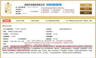 金融服務(wù)外包公司注冊現(xiàn)狀分析 聚焦金融知識(shí)流程外包業(yè)務(wù)