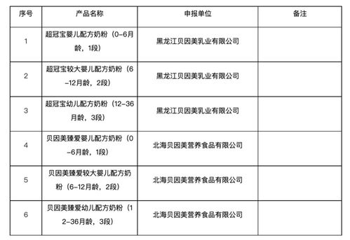 快消巨頭激戰(zhàn)中國市場 并購與創(chuàng)新并行，咖啡賽道迎來外資與新生力量雙線沖刺